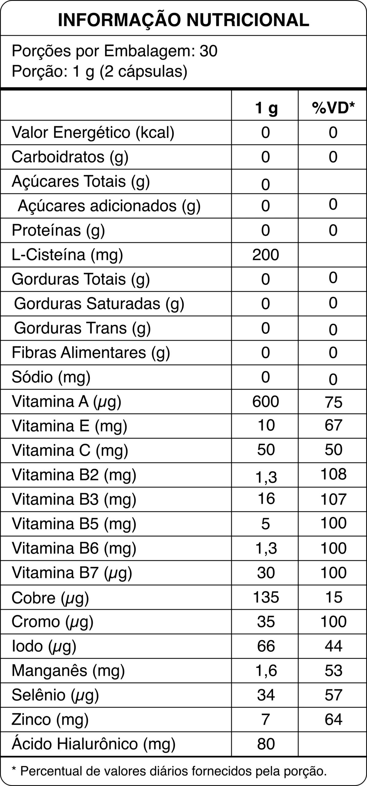 PRECIOSA - Skin Care/Pele - Imagem 2